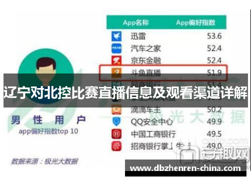 辽宁对北控比赛直播信息及观看渠道详解